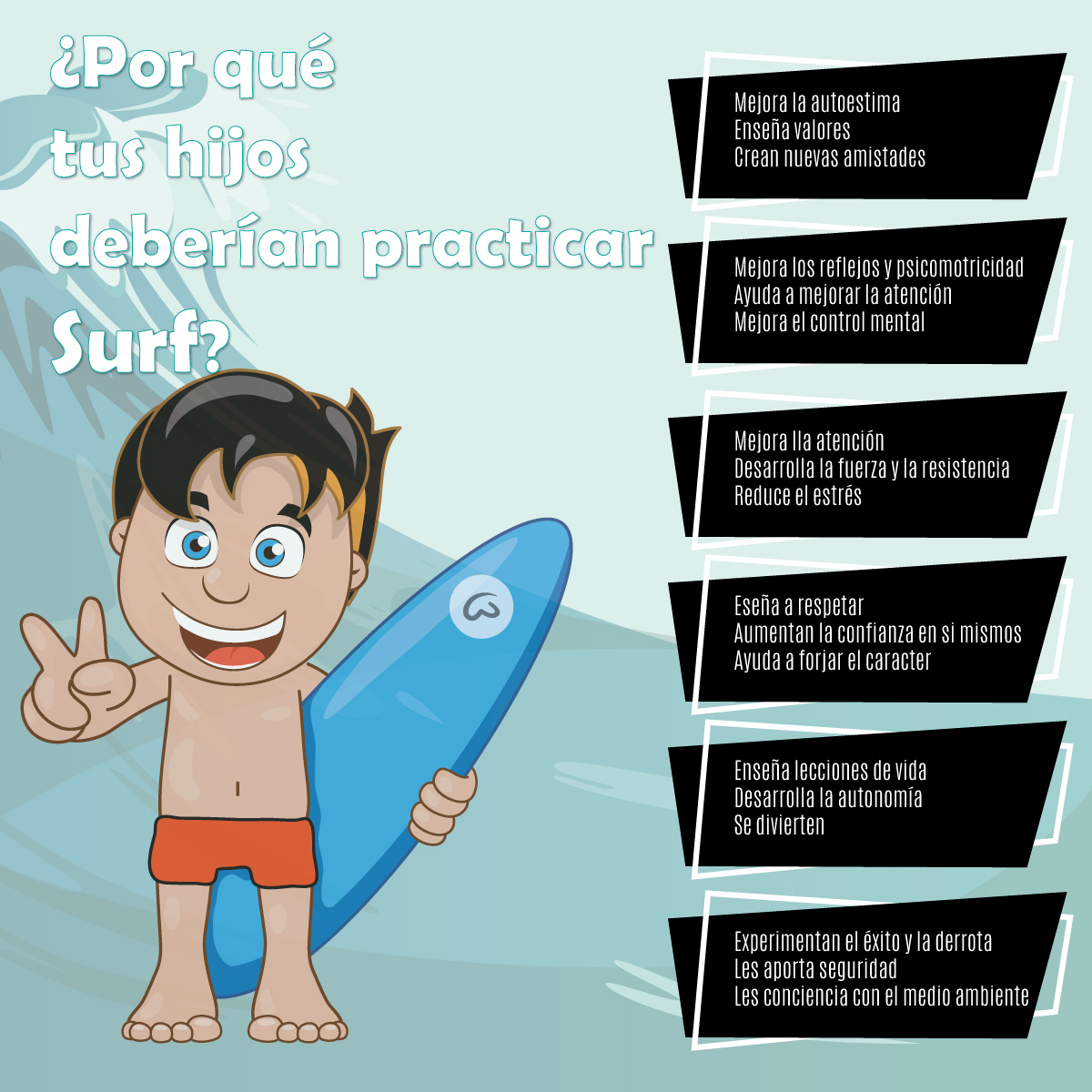 practicar surf -infografía surf